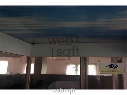 Hyderabad Office Space for Rent